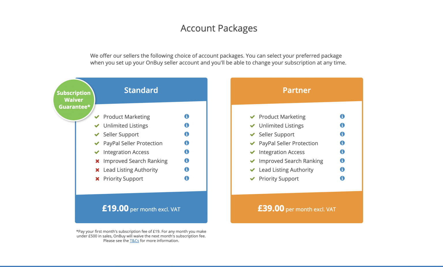 OnBuy Sello io Sales Efficiency Made Easy